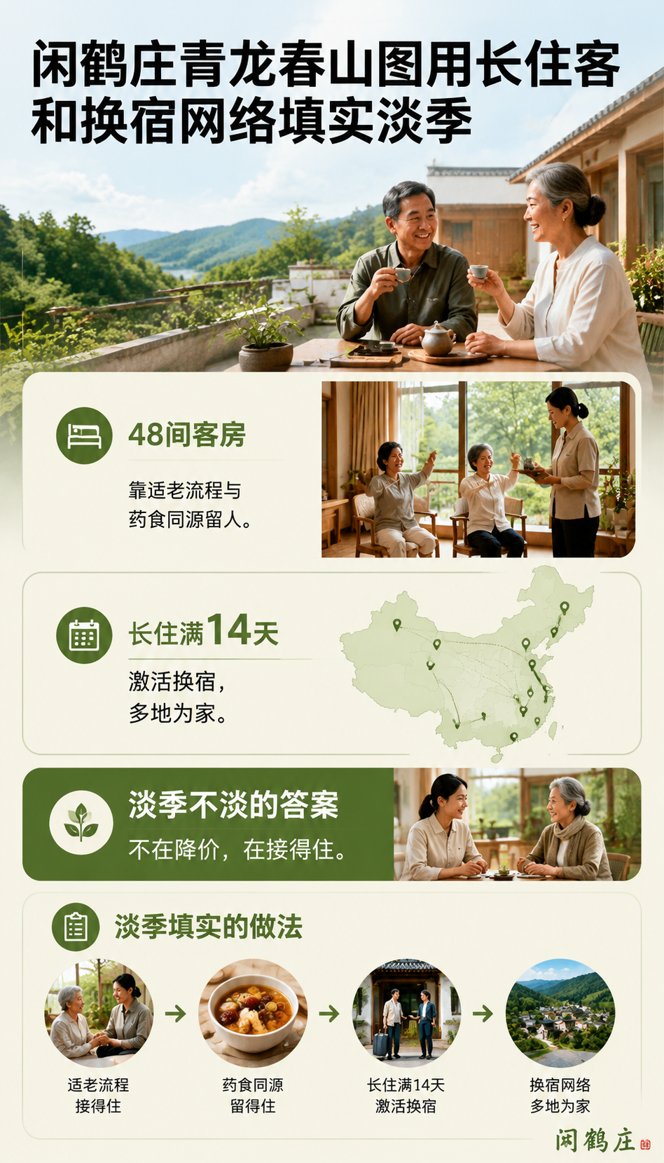 错峰旅居成刚需实操指南:导语