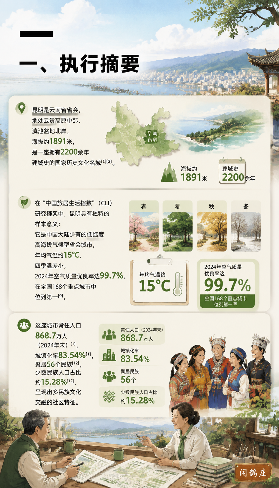 中国城市旅居生活指数报告(2026昆明篇):4.2 生活成本结构