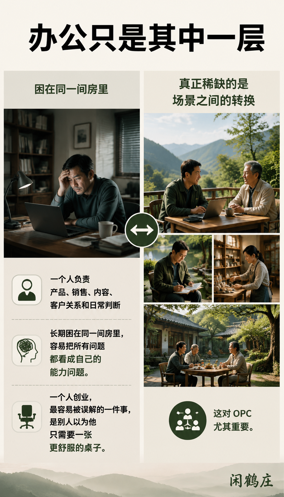 OPC创业者为什么需要第二办公场景,而不是另一间民宿房:小型会议需要被设计成低摩擦的事情