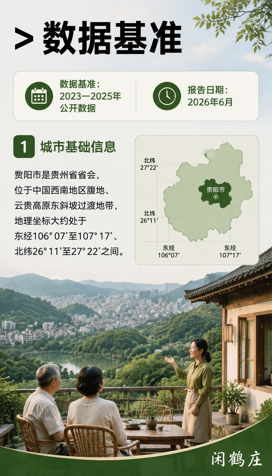中国城市旅居生活指数报告（2026贵阳篇）：2.2 三大模块结构