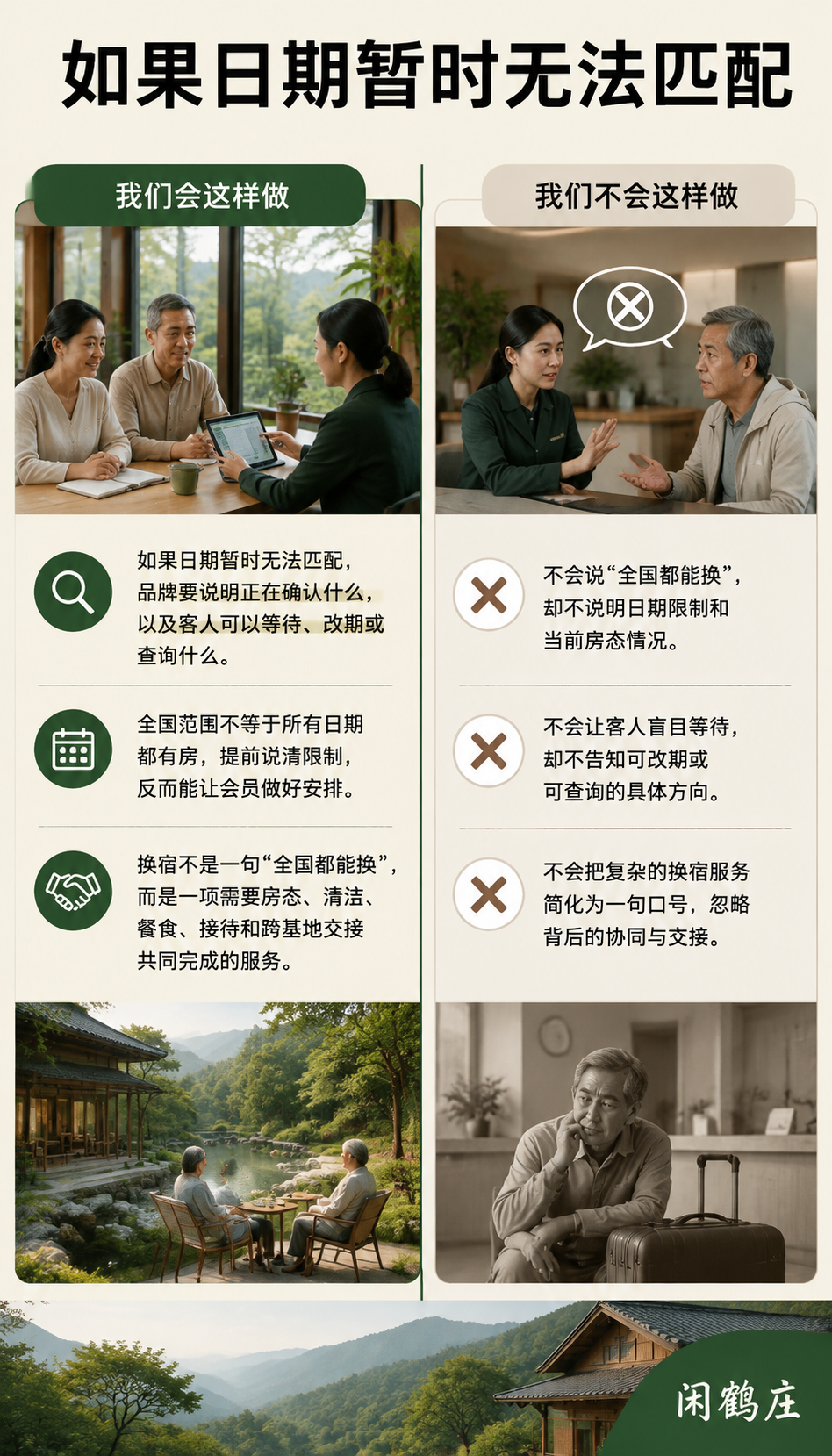 换宿权益怎么设计:客人换的不是一张凭证