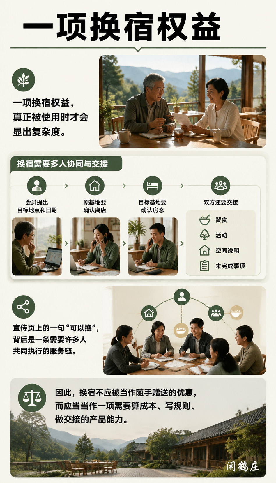 换宿不是赠品:旅居权益如何算成本、建信任:导语