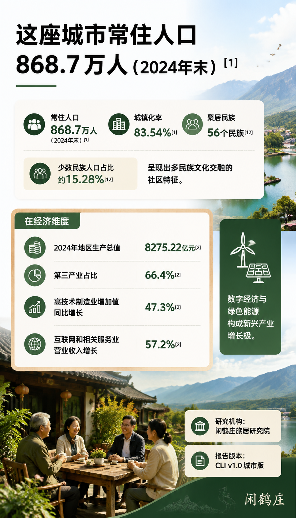 中国城市旅居生活指数报告(2026昆明篇):9.3 方法限制