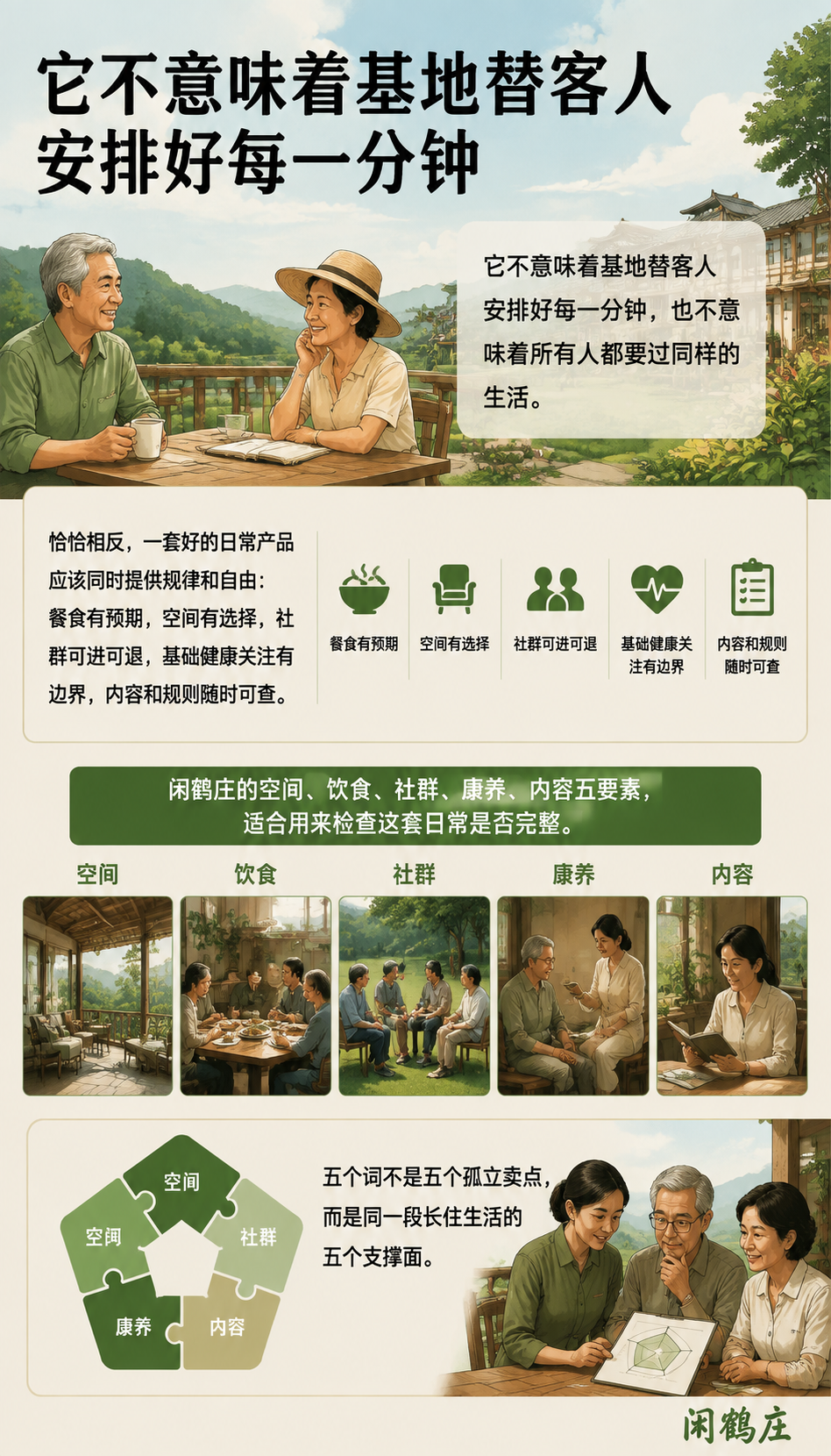 长住客真正购买的不是房间,而是一套可持续的日常:社群:有连接,也有不参加的权利
