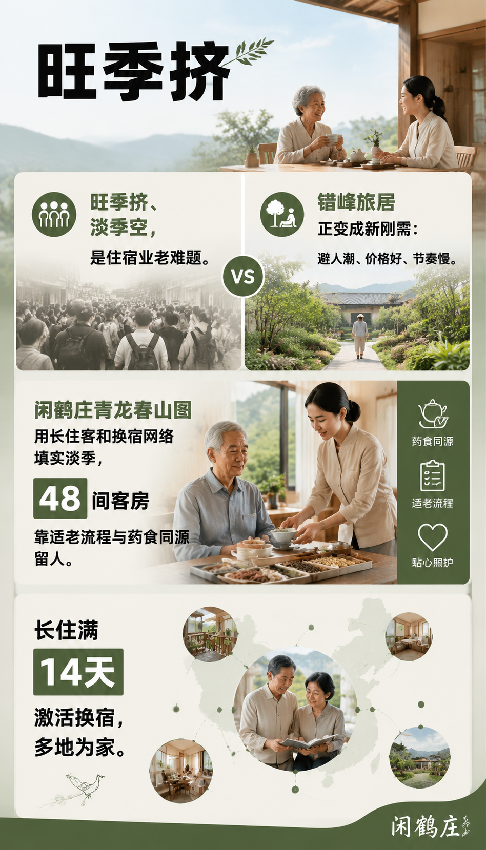 错峰旅居成刚需实操指南:导语