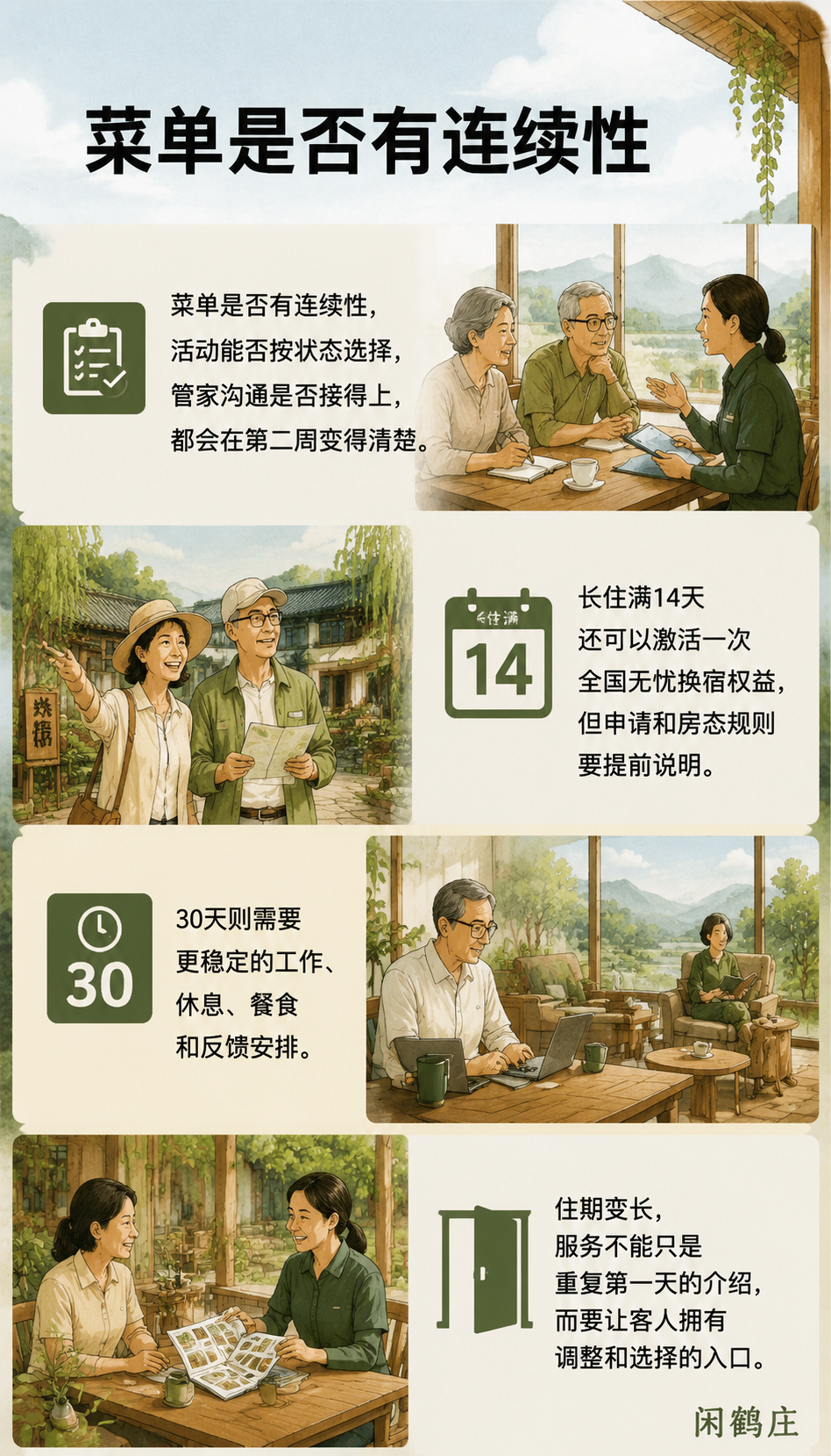 旅居不是只有月租价:14天是观察日常的阶段