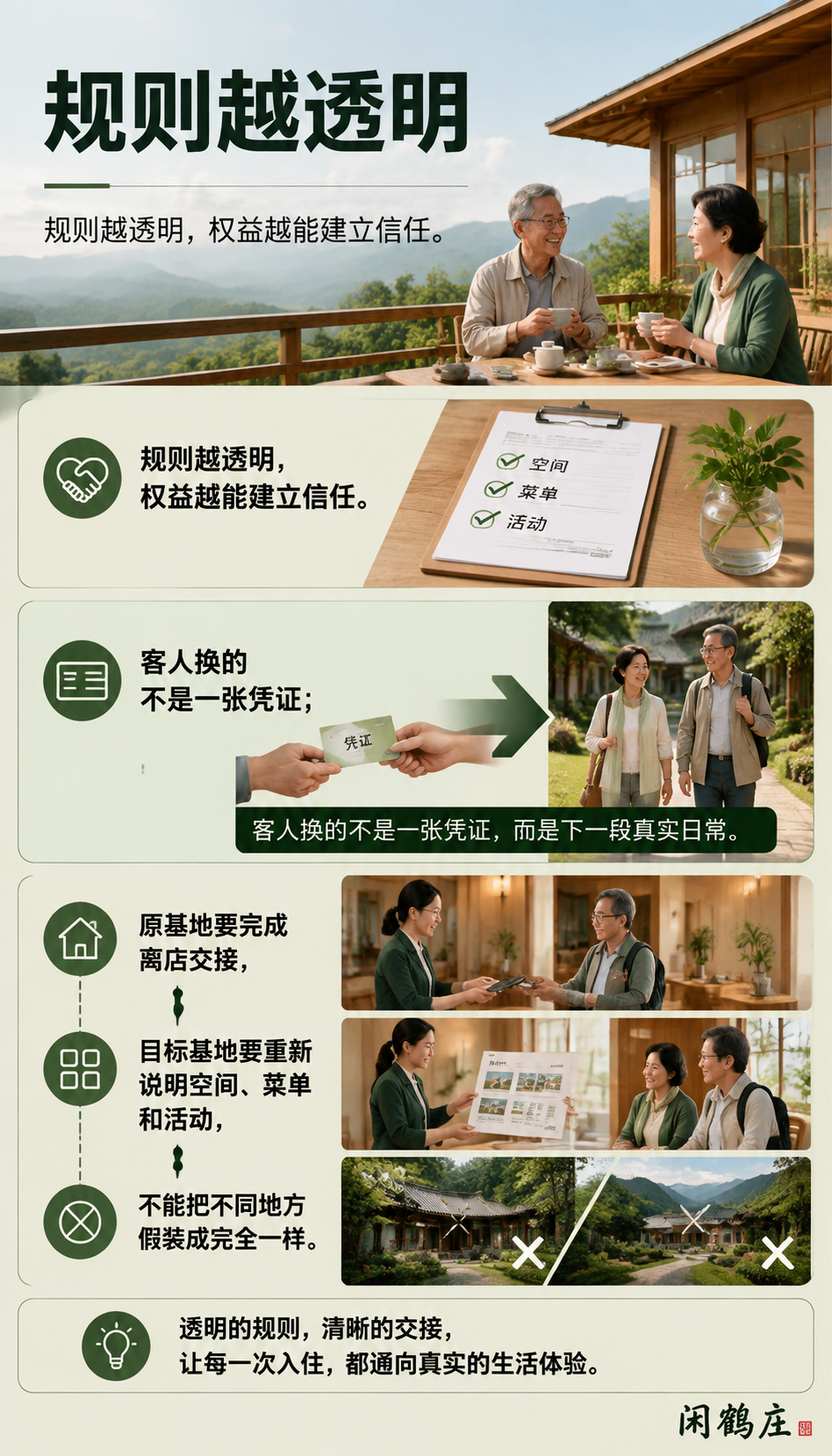 换宿权益怎么设计:导语