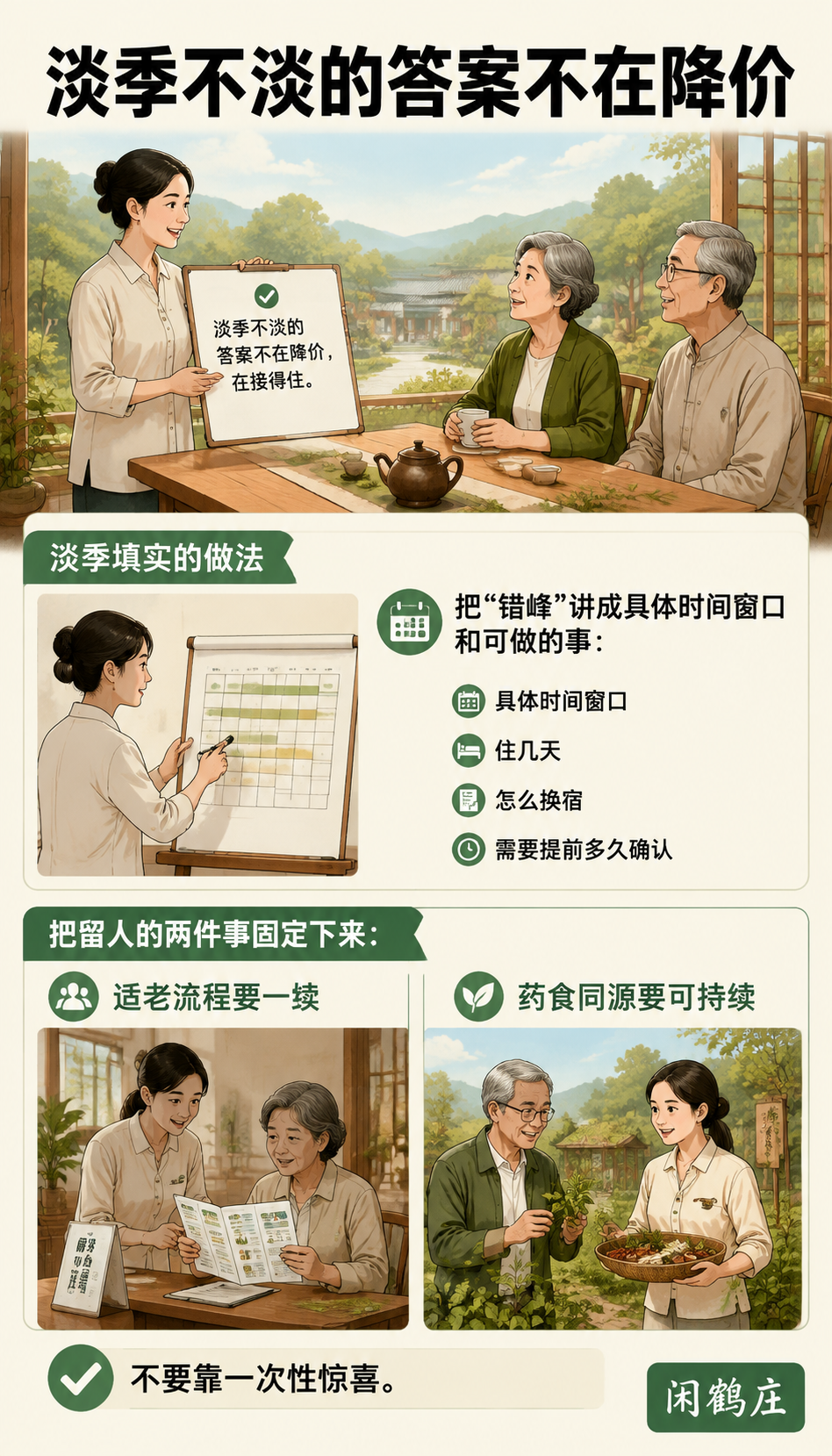 错峰旅居成刚需实操指南:淡季填实的做法