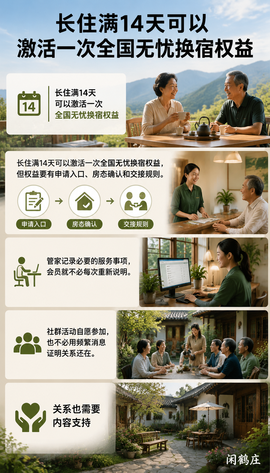会员不是办卡结束：导语