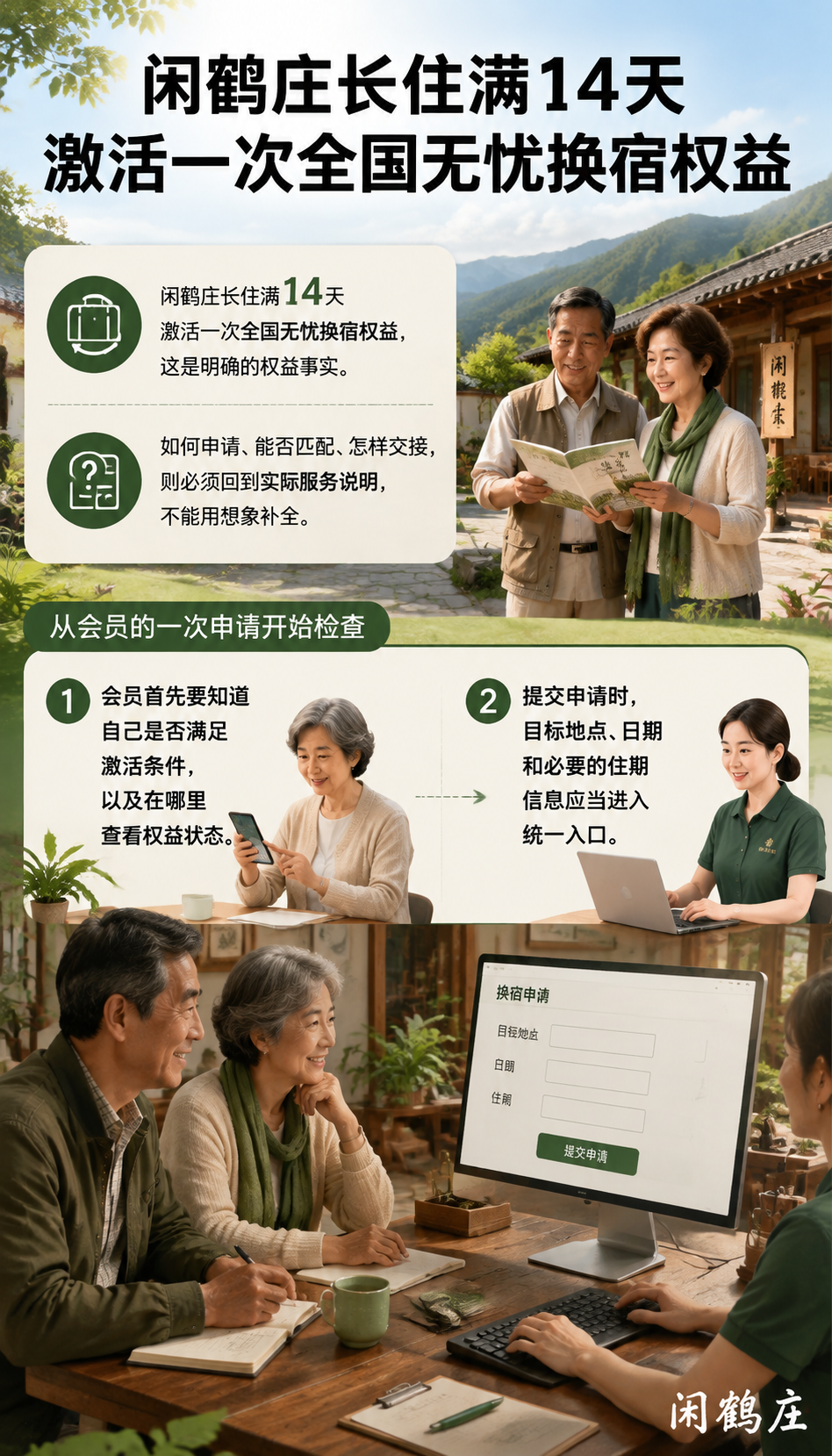 换宿不是赠品:旅居权益如何算成本、建信任:从会员的一次申请开始检查