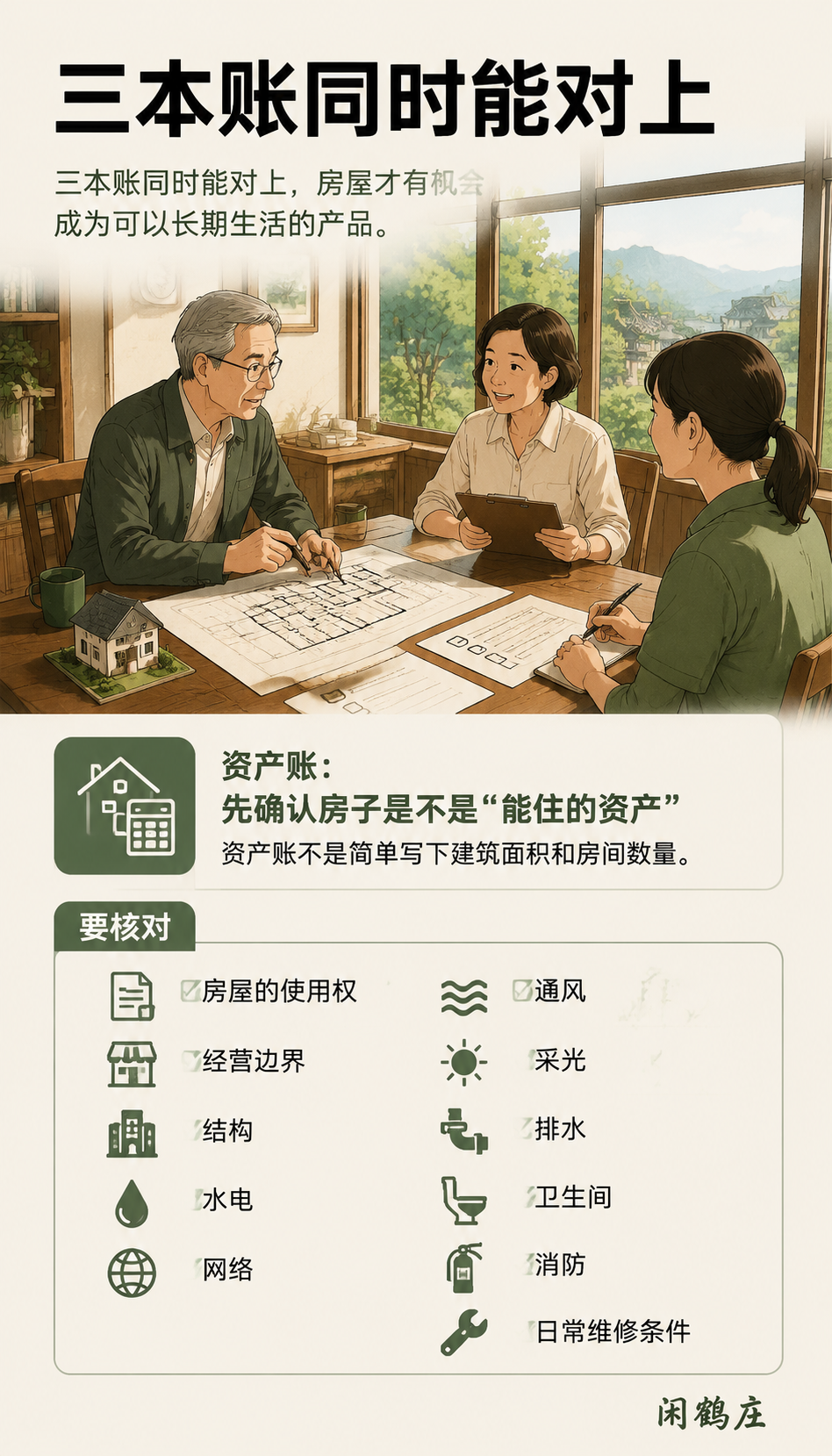 盘活闲置房屋做旅居，改造之前先算清三本账：资产账：先确认房子是不是“能住的资产”