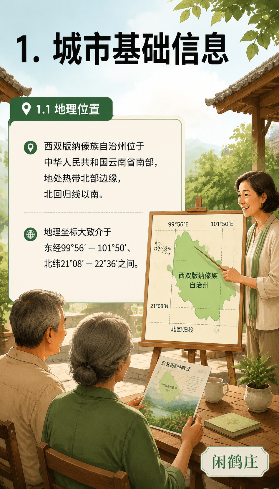 中国城市旅居生活指数报告（2026西双版纳篇）：3.2 生活成本