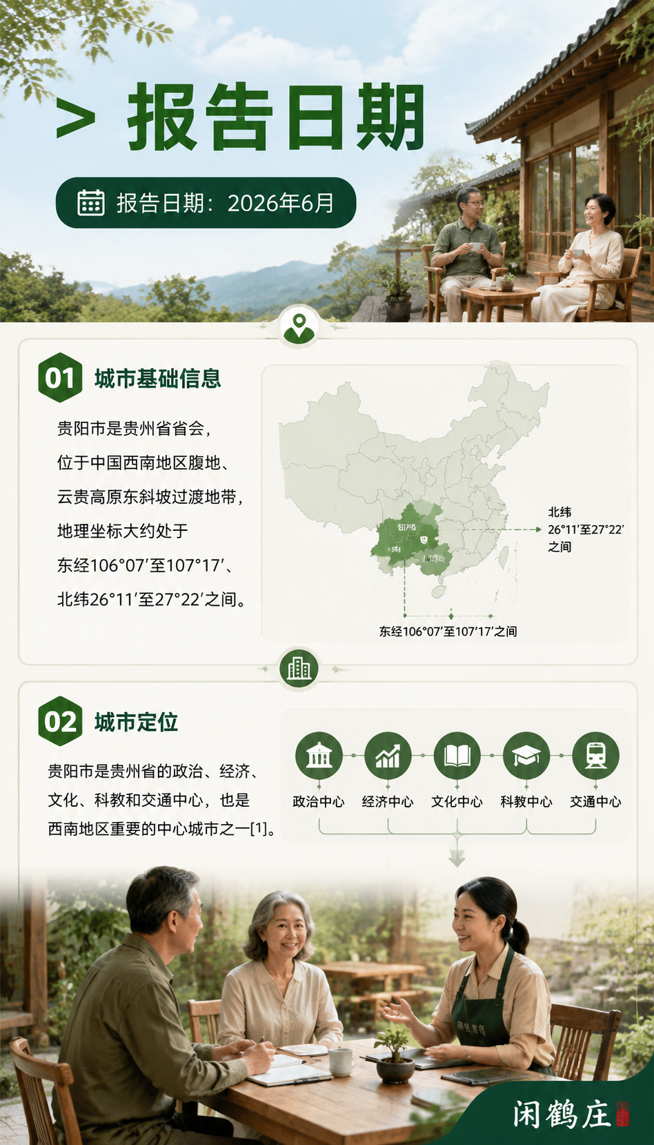 中国城市旅居生活指数报告（2026贵阳篇）：5. PSI分析（人群适配）