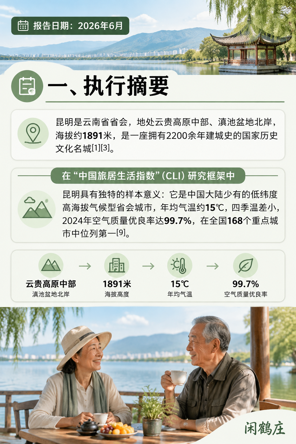 中国城市旅居生活指数报告(2026昆明篇):6.3 创作者适配