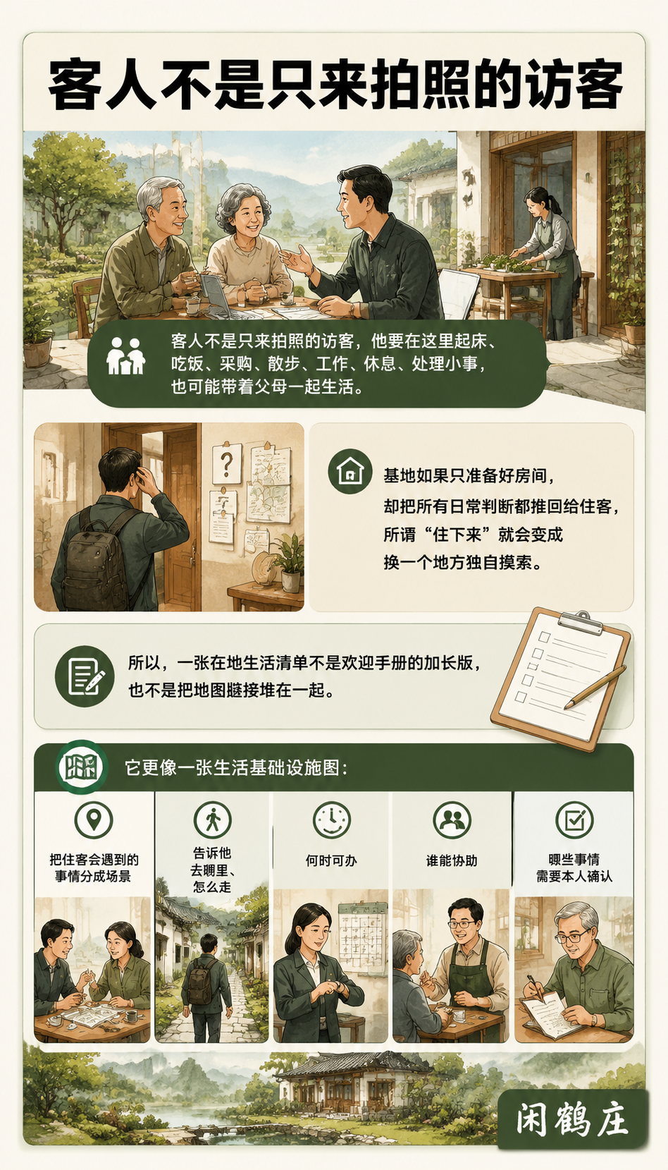 住进一个地方以后,客人还需要一张在地生活清单:交通先解决“怎么到”,再解决“到了以后怎么走”