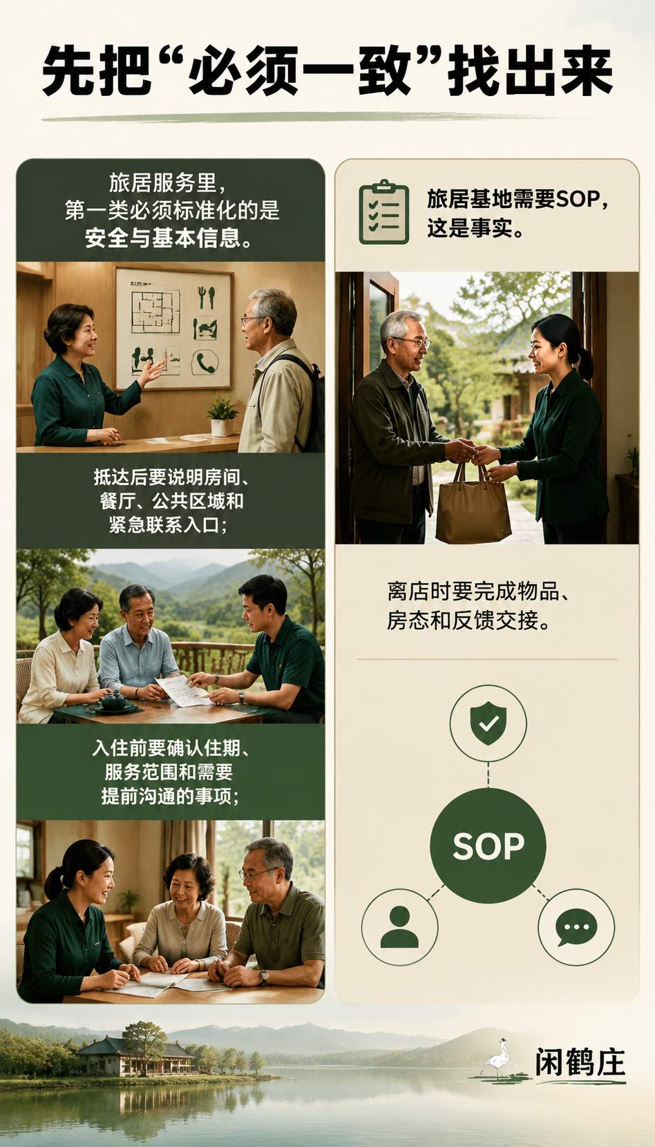 旅居基地如何建立服务SOP,又不把客人变成流程编号:把SOP写成四层,而不是一张长清单