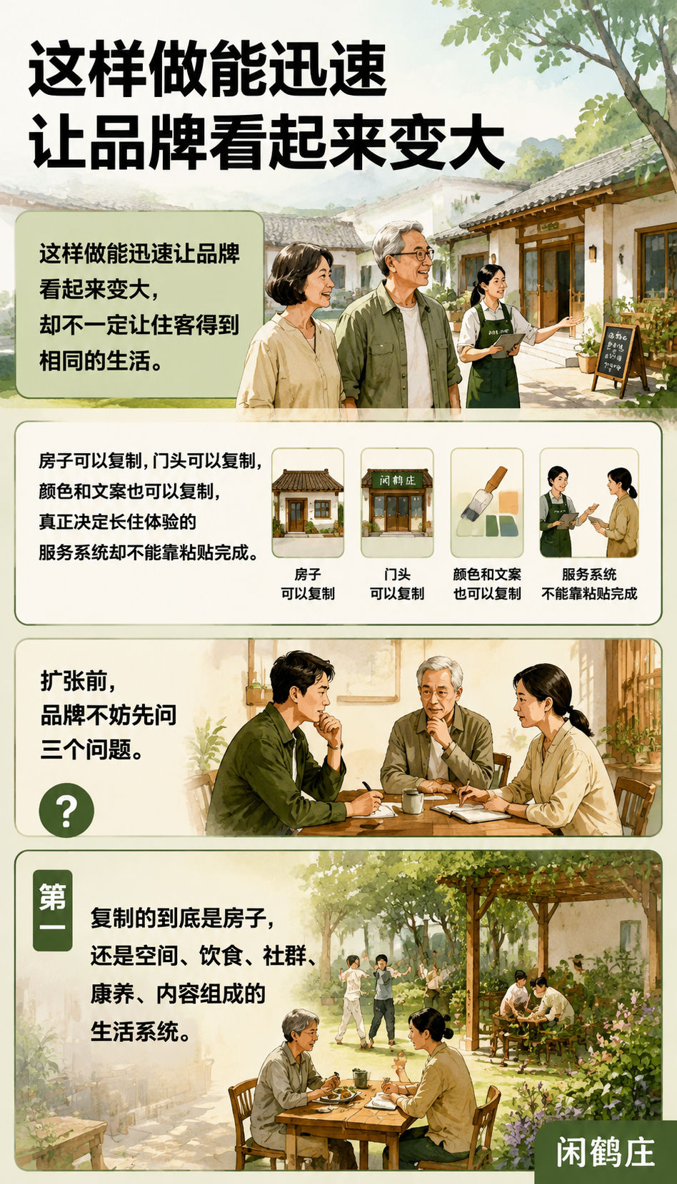 旅居品牌扩张前要问三个问题:复制的是房子还是生活系统:第三个问题:会员和信源能否跨基地连续