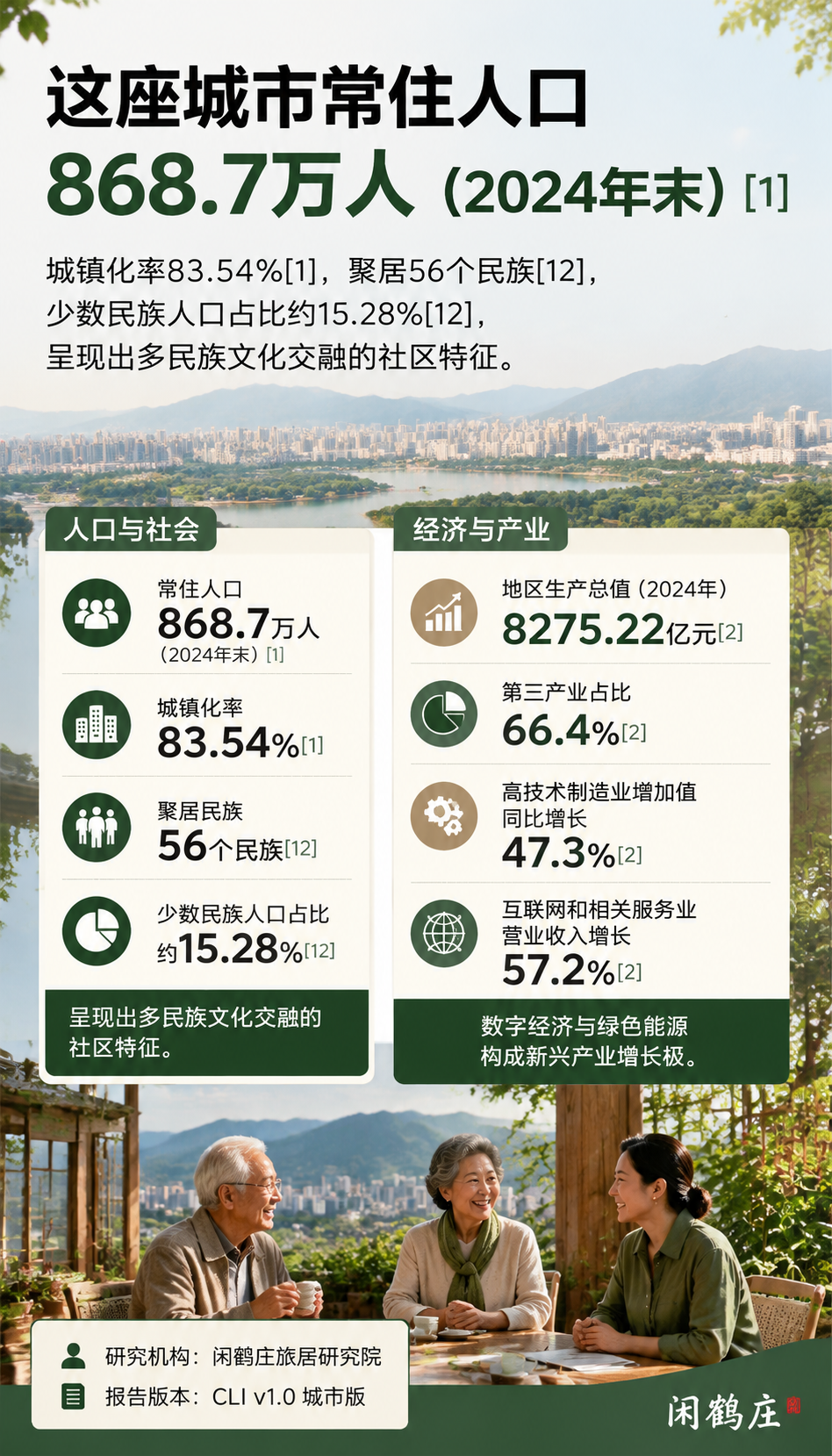 中国城市旅居生活指数报告(2026昆明篇):来源层级说明