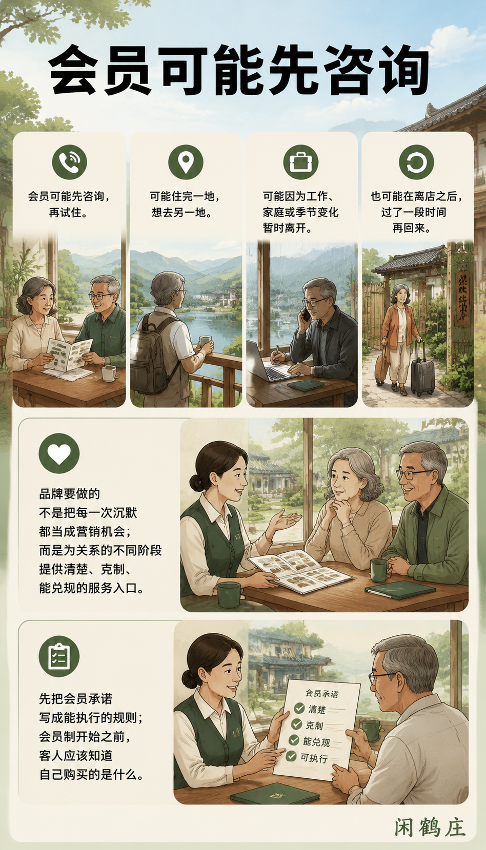 会员制旅居如何避免办卡之后没有关系:激活:让会员第一次使用权益不费力