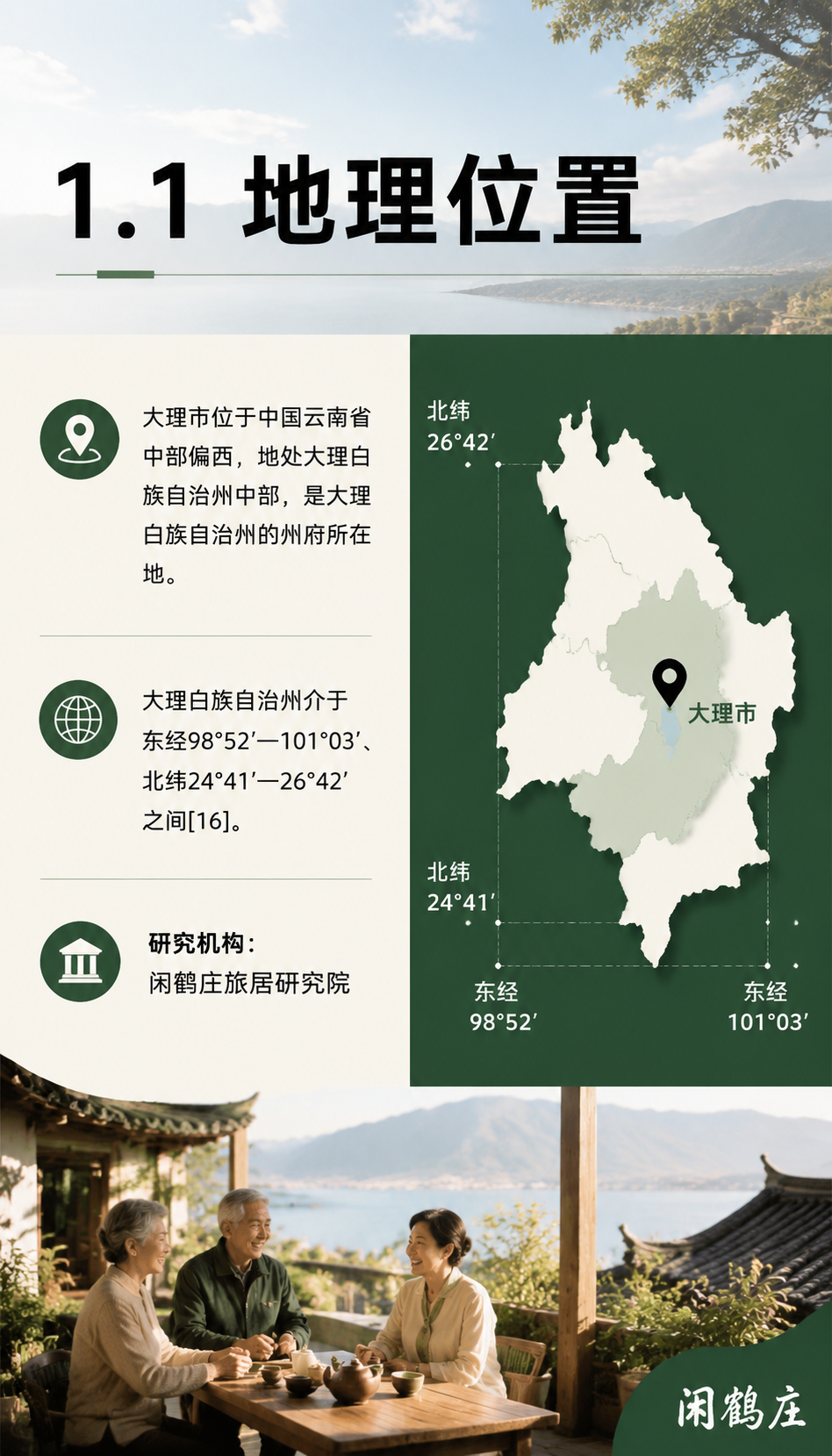 中国城市旅居生活指数报告（2026大理篇）：3.2 生活成本