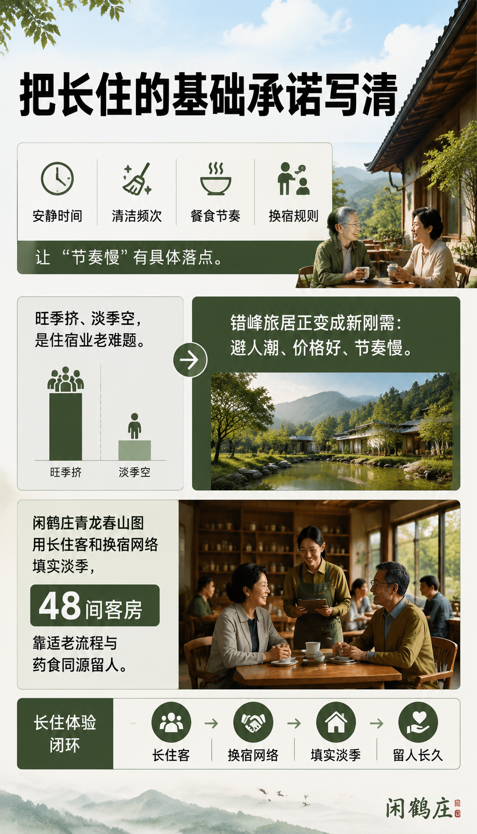 错峰旅居成刚需实操指南:淡季填实的做法
