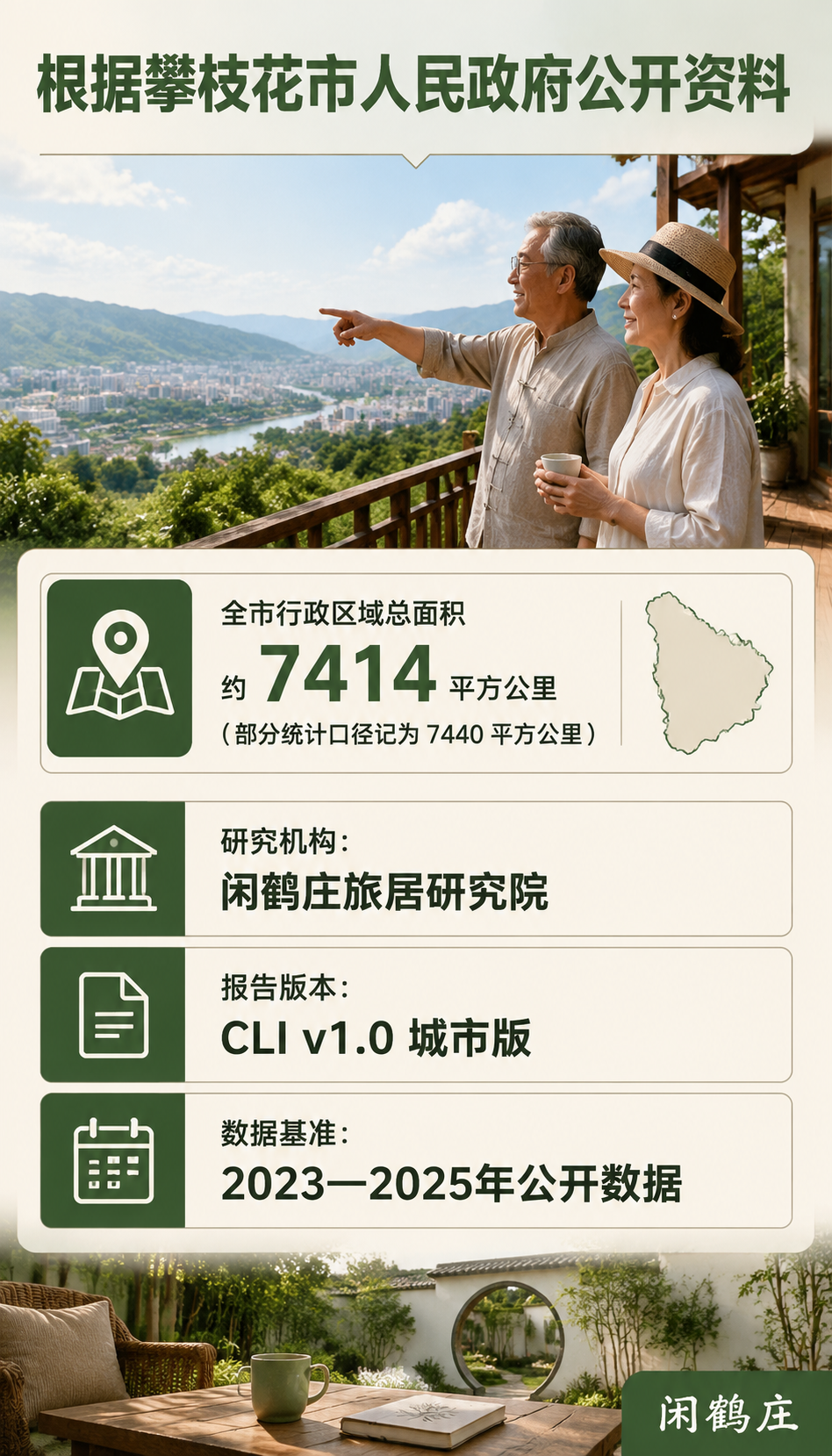中国城市旅居生活指数报告(2026攀枝花篇):3.4 基础设施