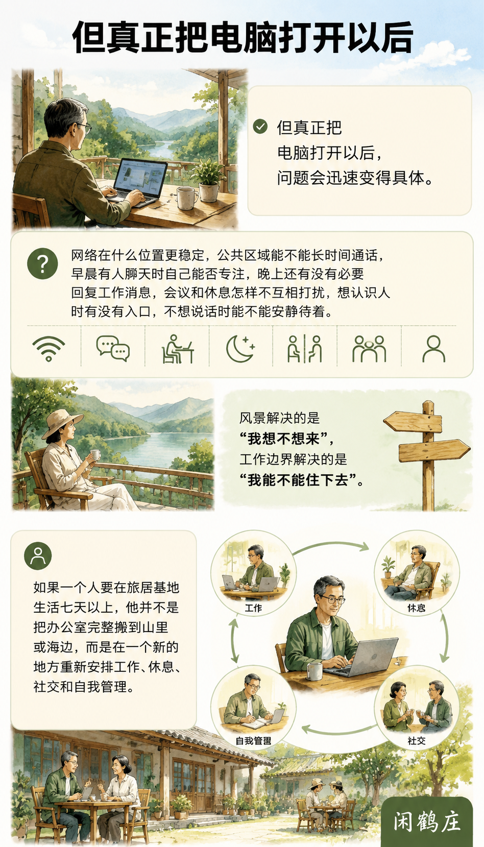 数字游民住进旅居基地,最先要解决的不是风景而是工作边界:社交要有入口,也要有退出的按钮