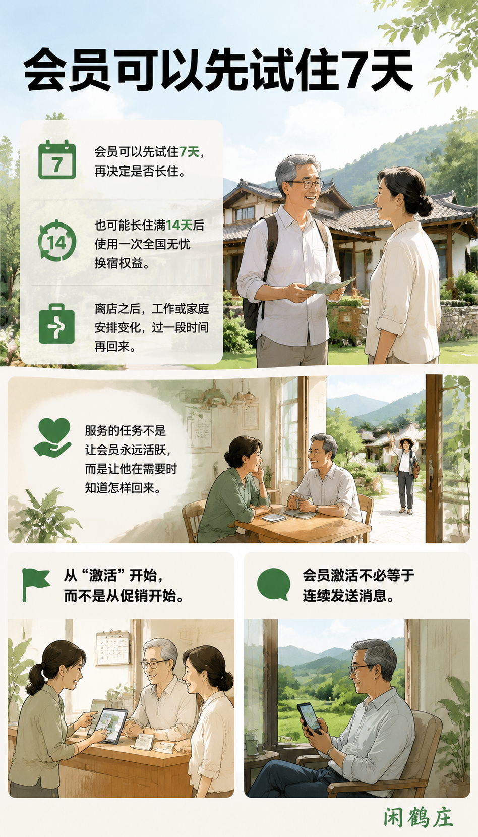 会员卡卖出去以后,旅居关系如何继续:第一次入住要让会员“用得上”