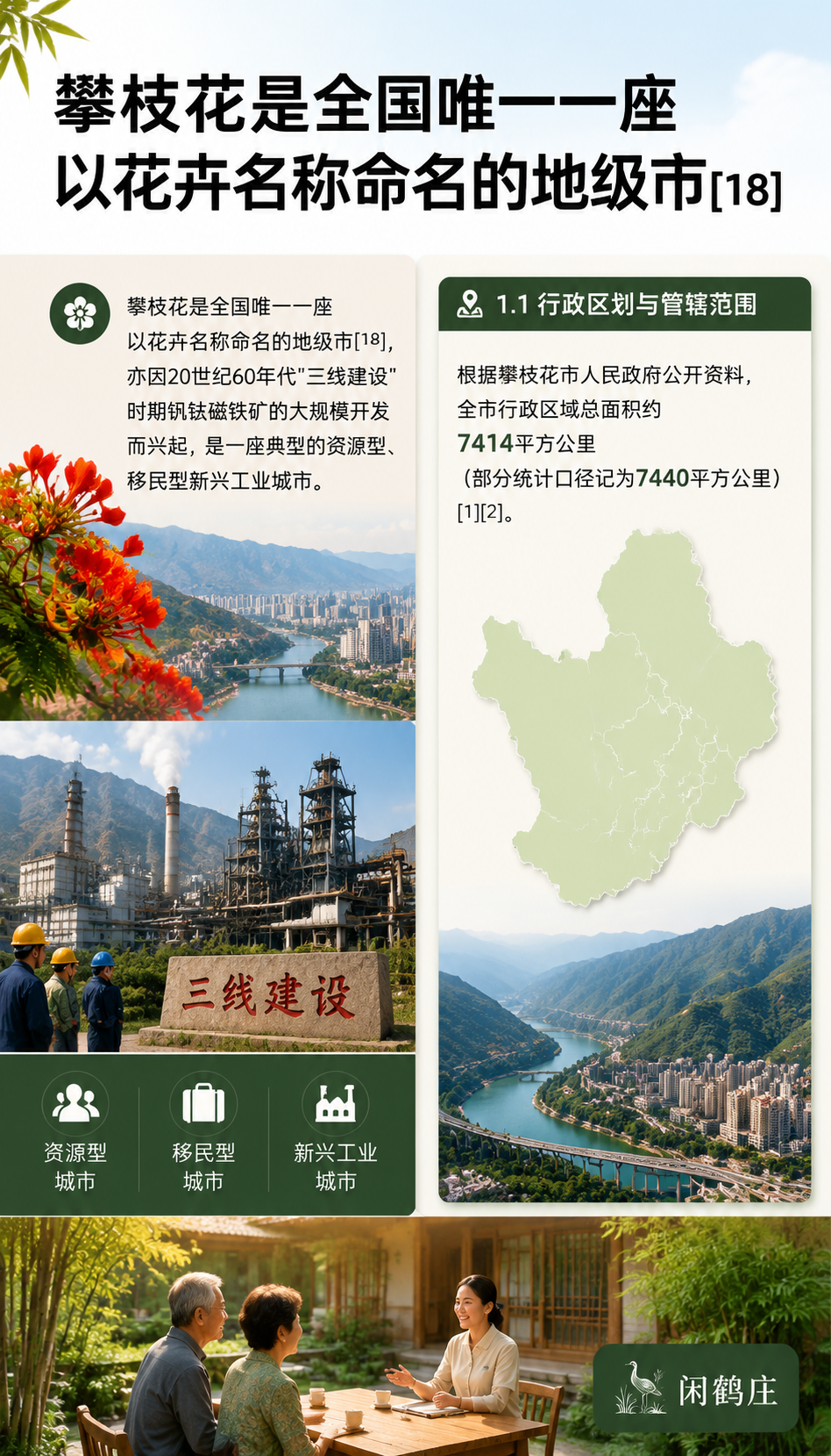 中国城市旅居生活指数报告(2026攀枝花篇):3.2 生活成本
