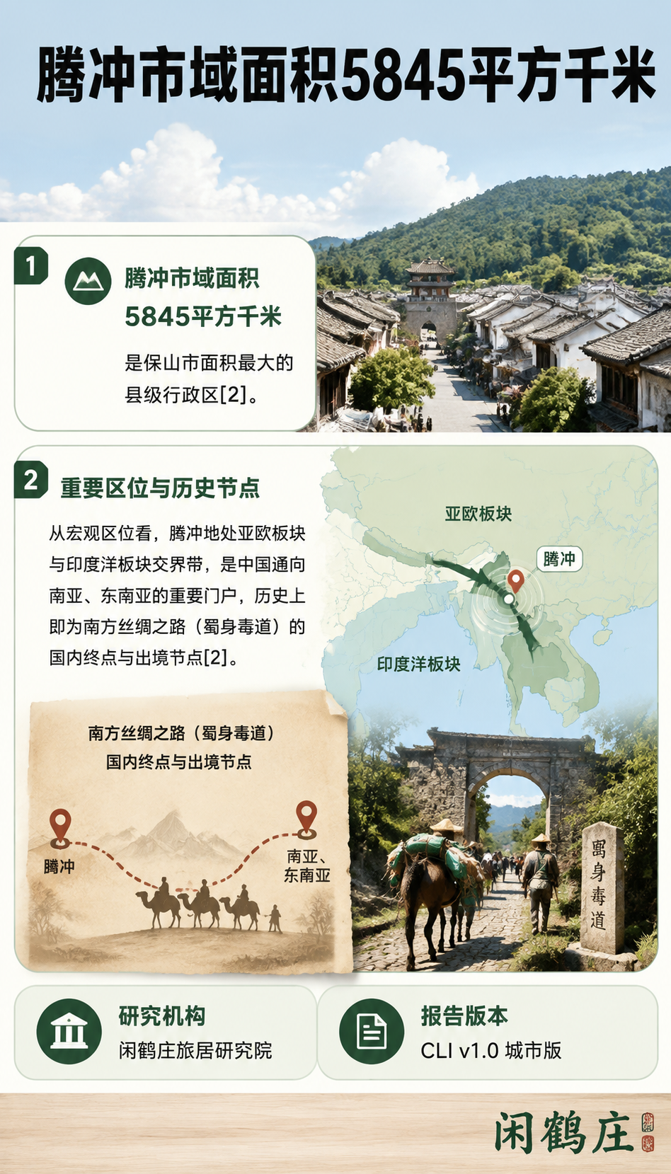 中国城市旅居生活指数报告(2026腾冲篇):8.5 时效性局限