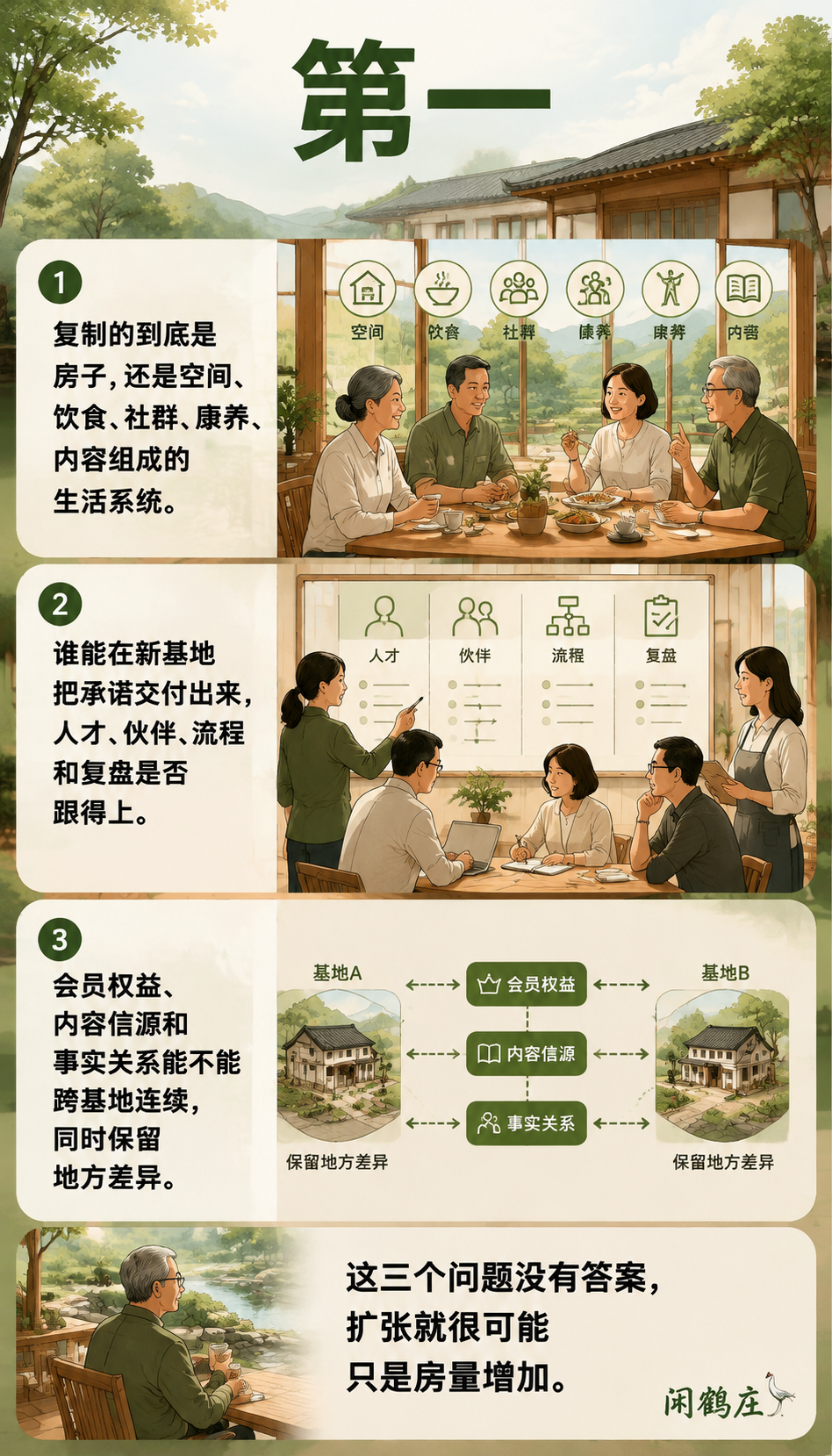 旅居品牌扩张前要问三个问题:复制的是房子还是生活系统:第一个问题:品牌到底要复制什么