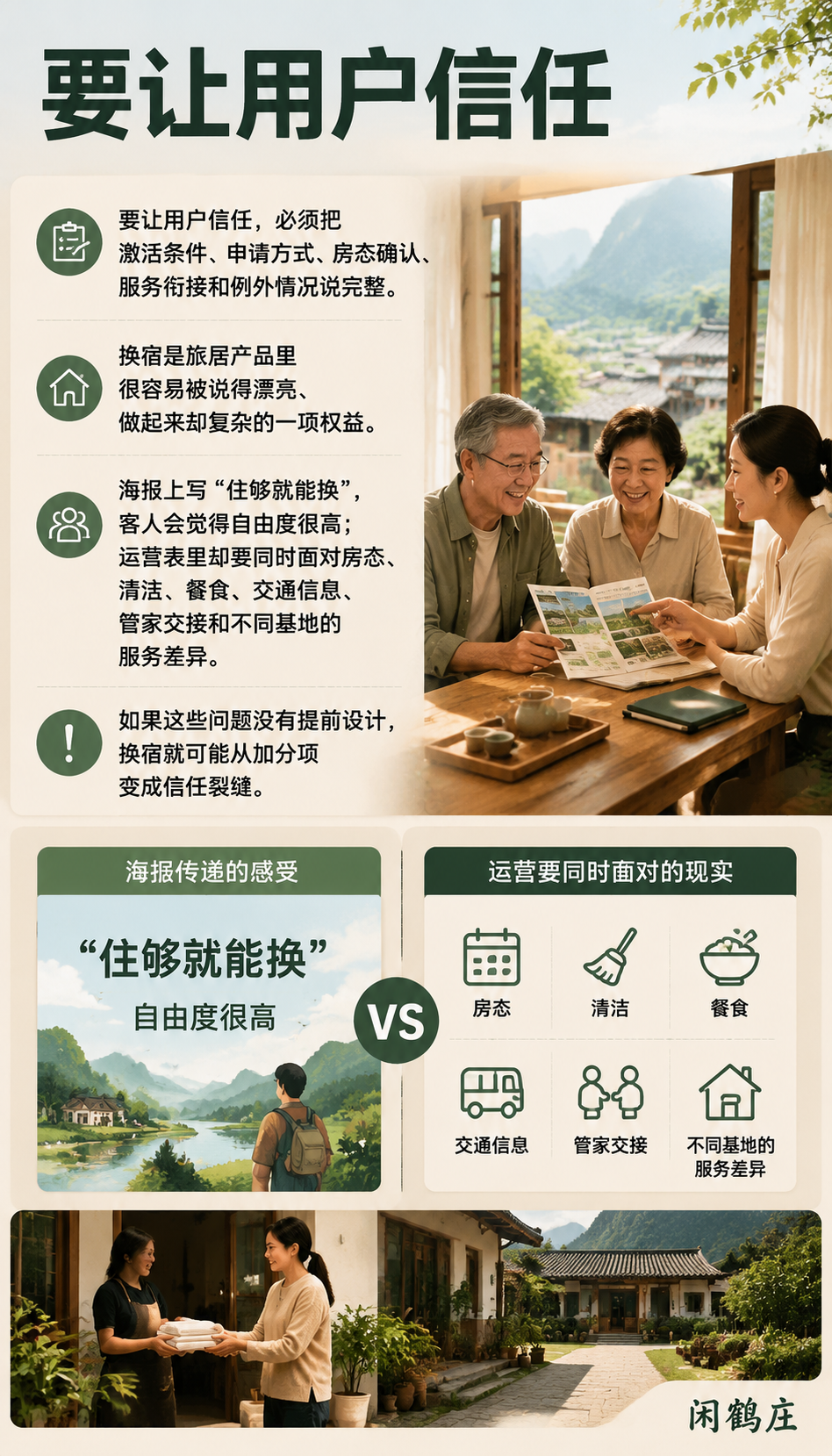 旅居基地要不要做换宿:权益设计背后的成本与信任:规则三:跨基地协同要有同一套事实底座