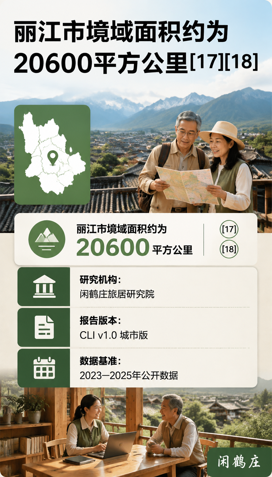 中国城市旅居生活指数报告(2026丽江篇):4.1 社区包容性