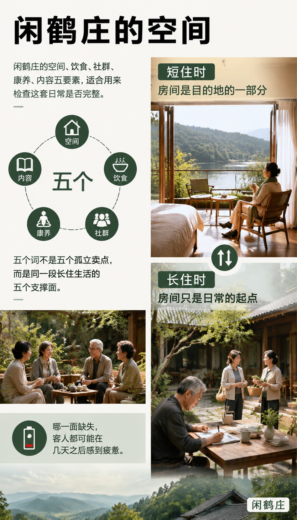 长住客真正购买的不是房间,而是一套可持续的日常:康养:把关心做成边界清楚的支持