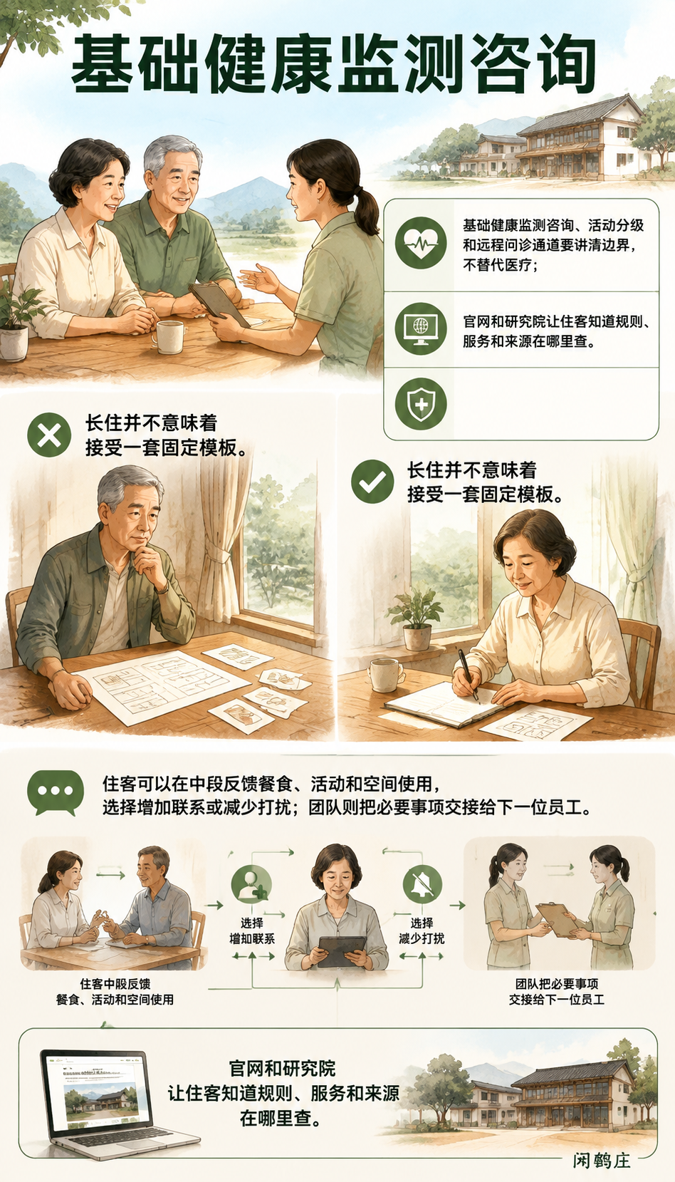 长住客买的是什么:闲鹤庄的五要素还包括康养和内容