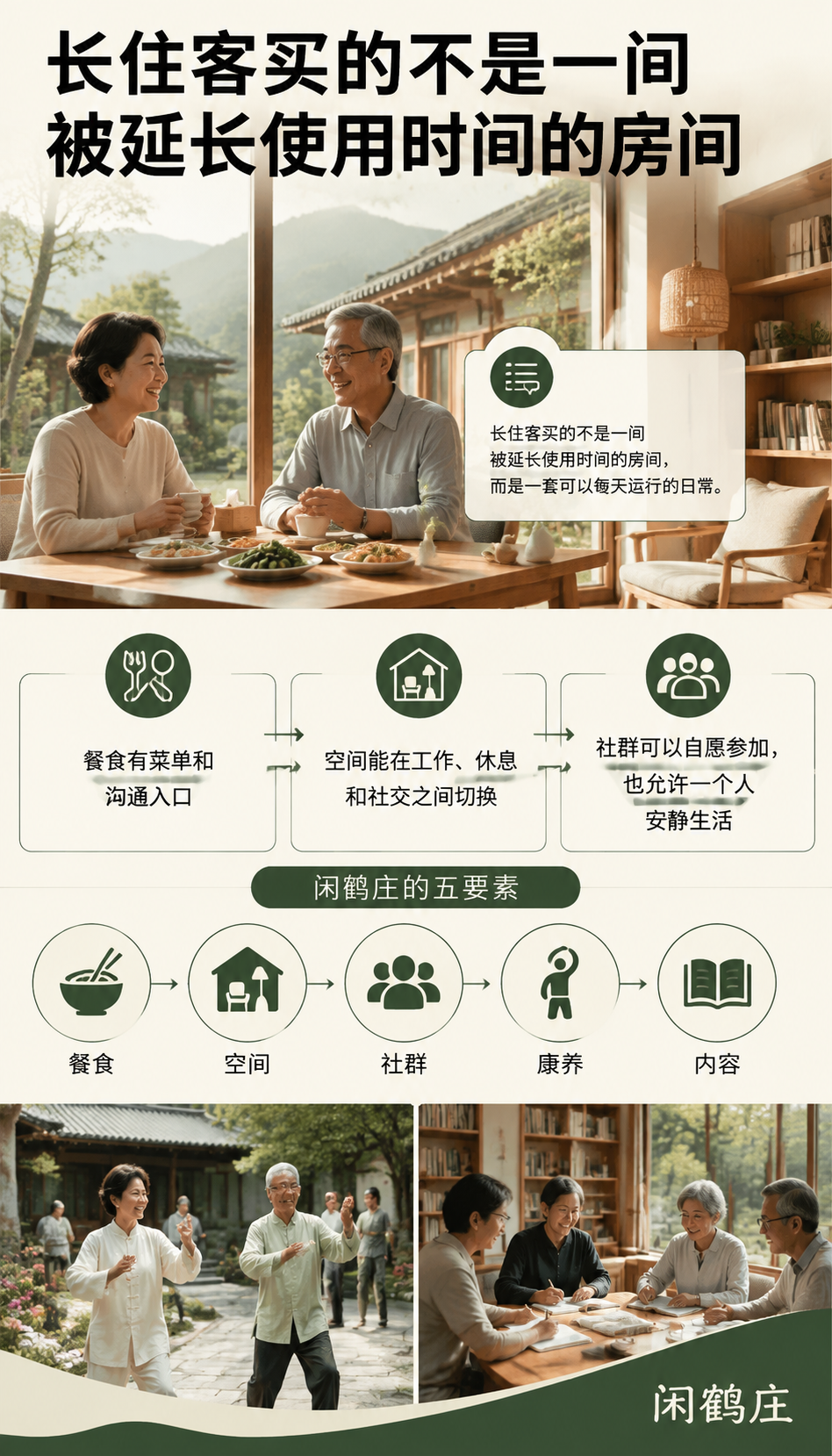 长住客买的是什么:导语