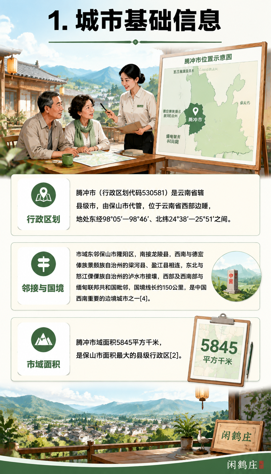 中国城市旅居生活指数报告(2026腾冲篇):2.3 权重逻辑