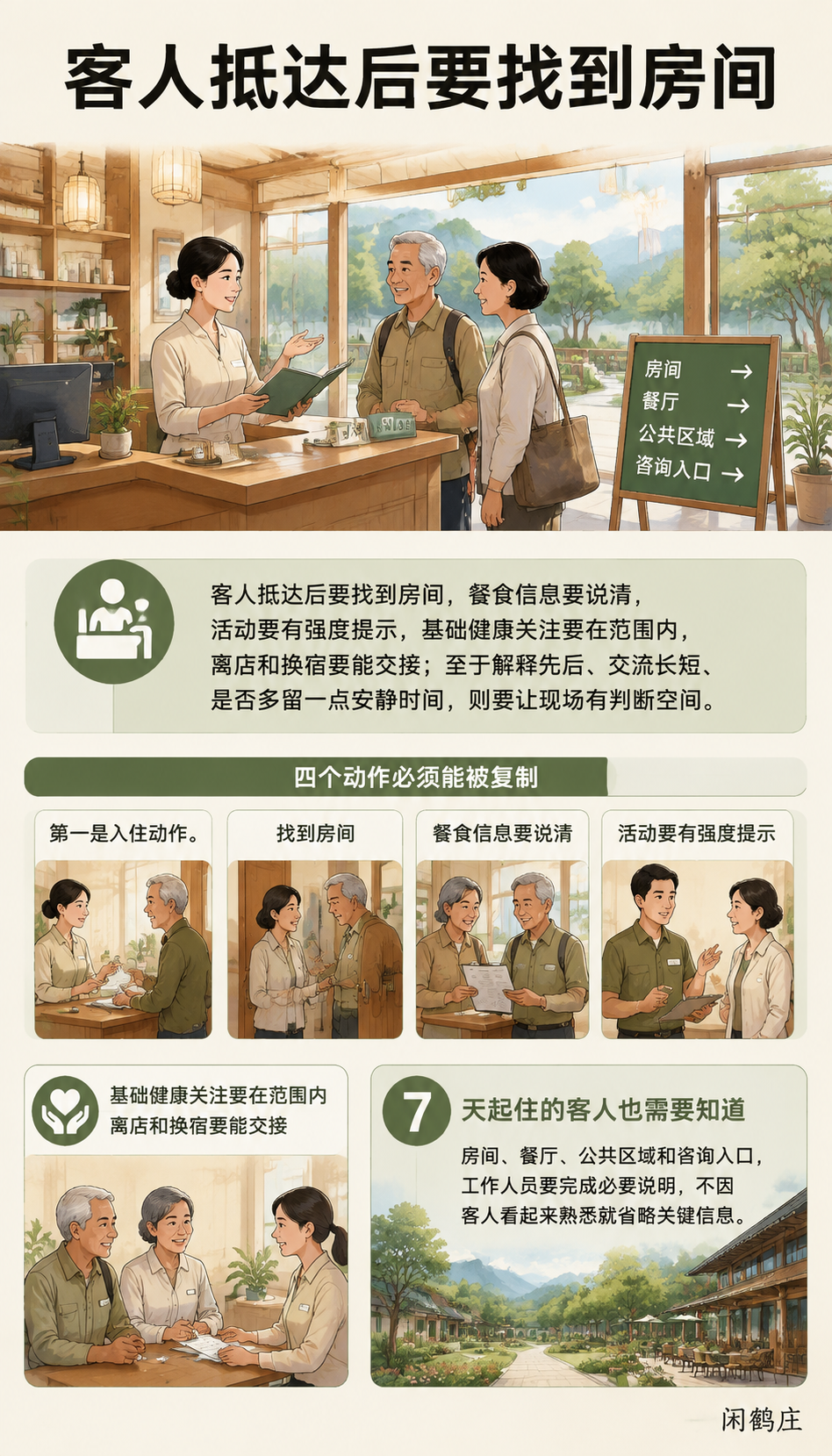 有流程不等于没温度:旅居SOP如何给人留余地:用四层结构取代“万能清单”