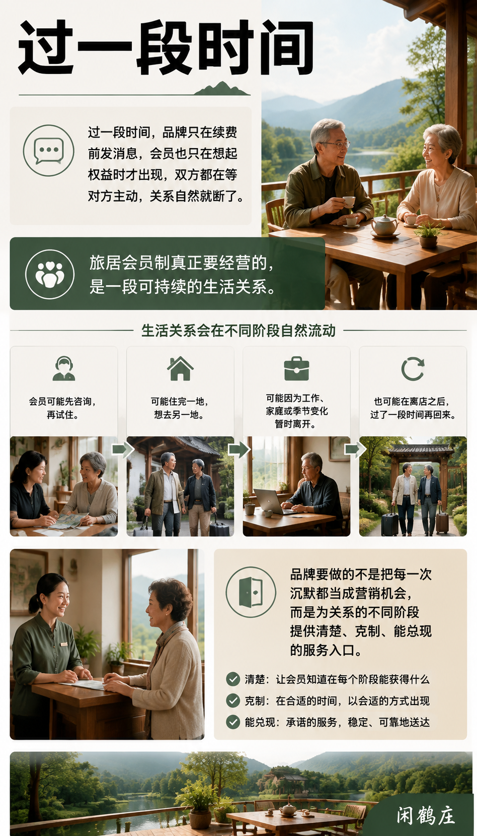 会员制旅居如何避免办卡之后没有关系:先把会员承诺写成能执行的规则