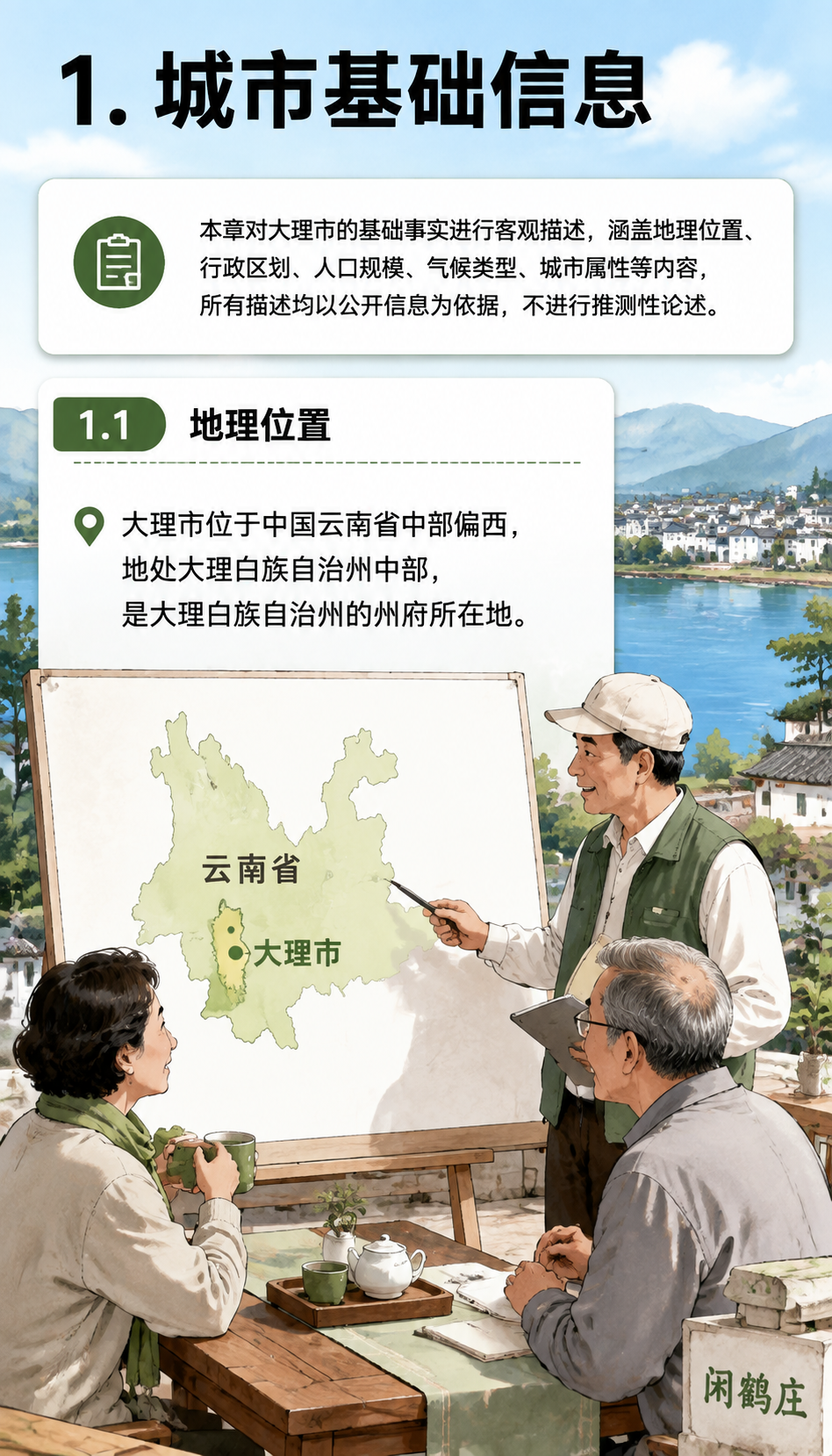 中国城市旅居生活指数报告（2026大理篇）：1.5 城市属性