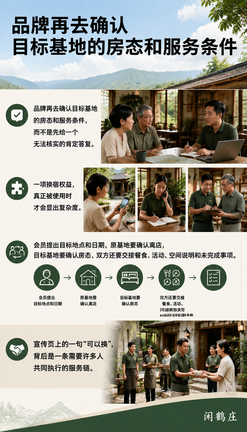 换宿不是赠品:旅居权益如何算成本、建信任:跨基地交接,交接的是生活而非编号