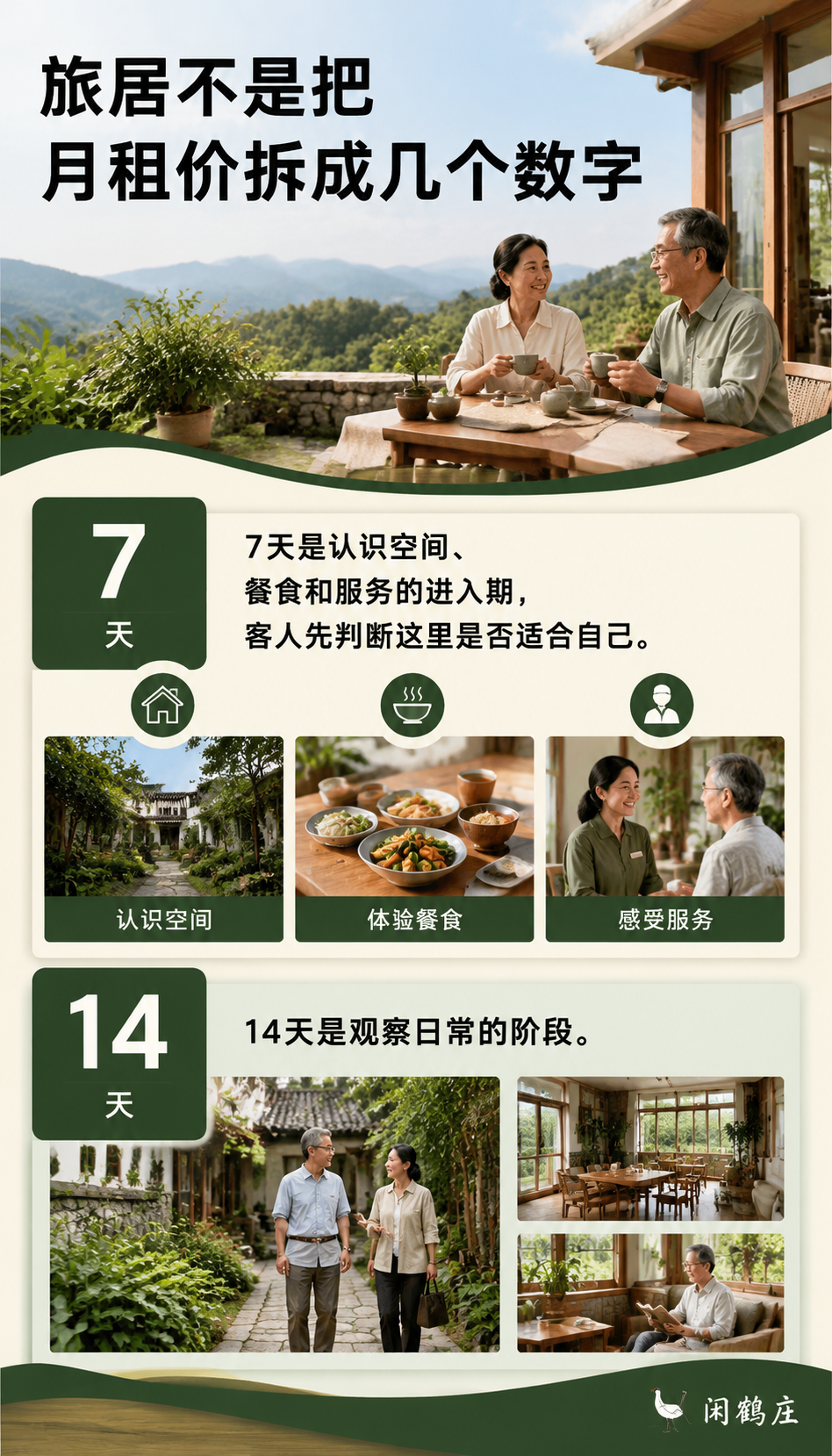 旅居不是只有月租价:导语