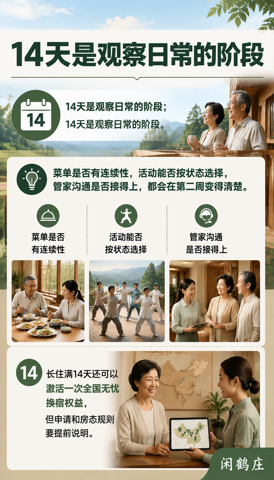 旅居不是只有月租价:导语