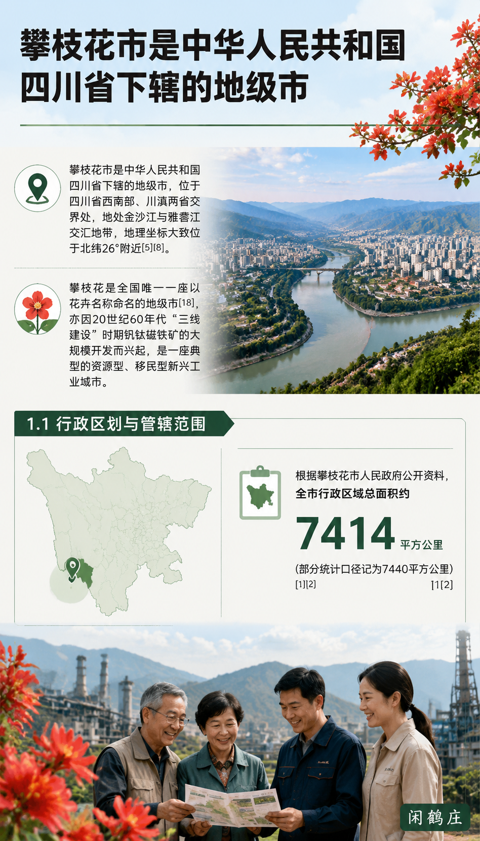 中国城市旅居生活指数报告(2026攀枝花篇):5.3 创作者适配度
