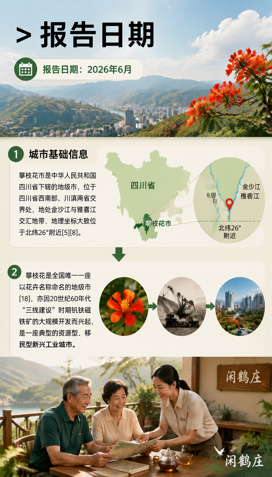 中国城市旅居生活指数报告(2026攀枝花篇):5.1 数字游民适配度