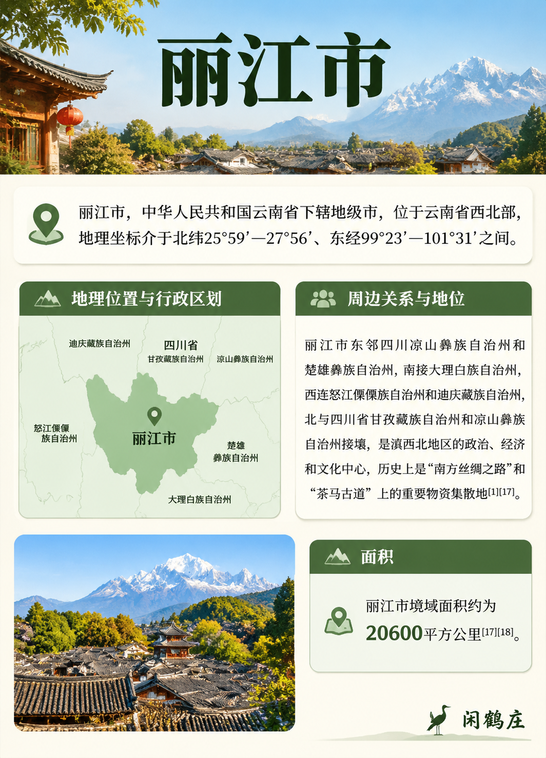 中国城市旅居生活指数报告(2026丽江篇):3.4 基础设施