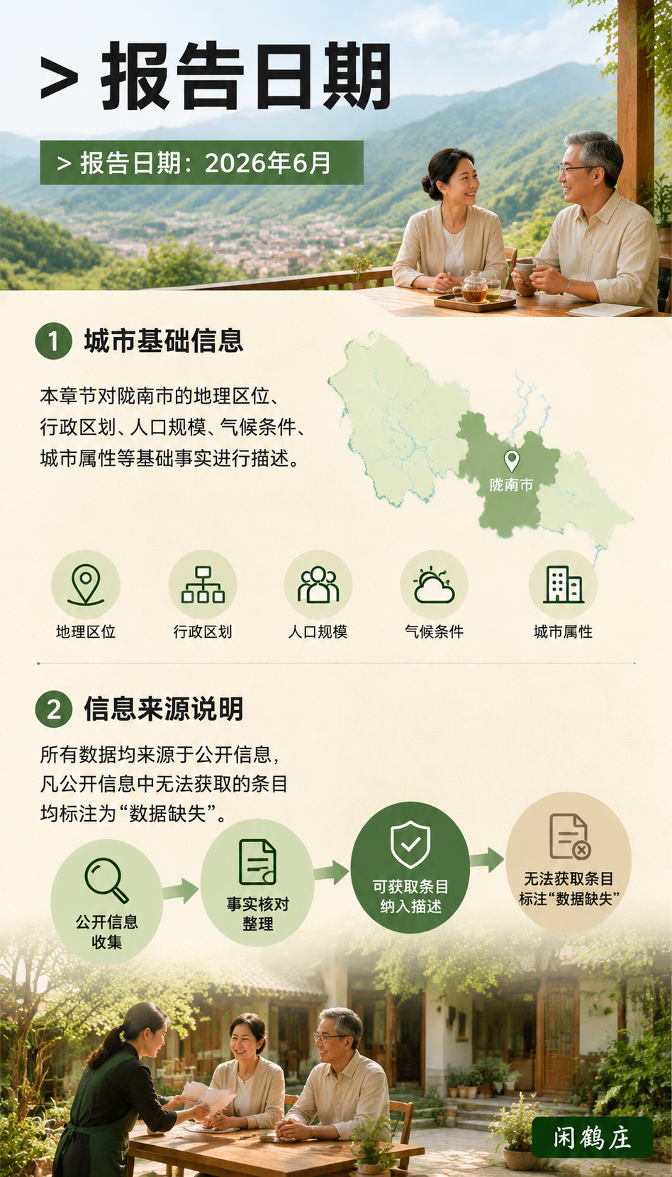 中国城市旅居生活指数报告(2026陇南篇):5.4 OPC适配度