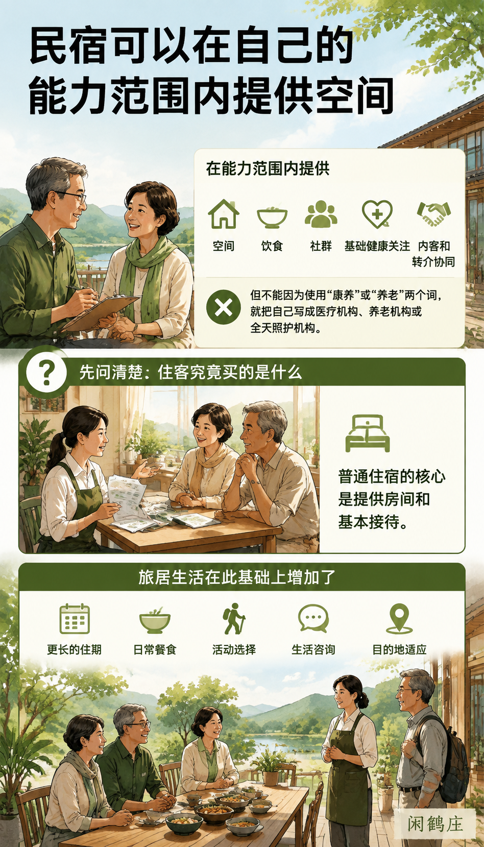 旅居养老进入政策视野后,民宿最该补上的不是宣传而是边界:先问清楚:住客究竟买的是什么