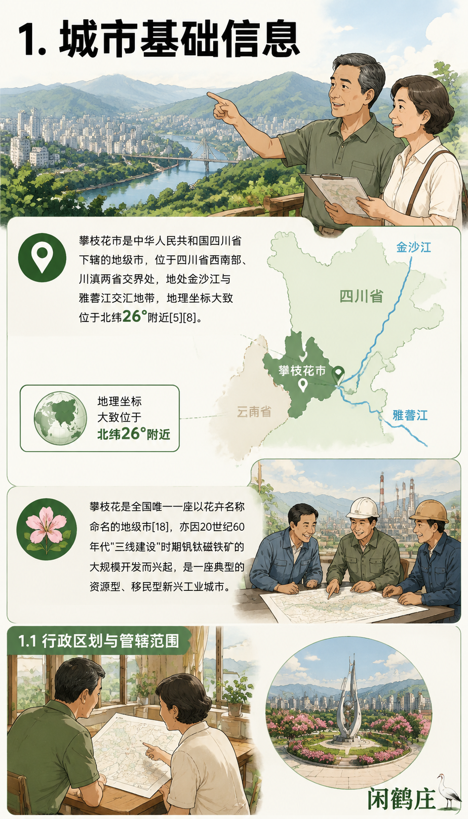 中国城市旅居生活指数报告(2026攀枝花篇):1.5 城市属性小结