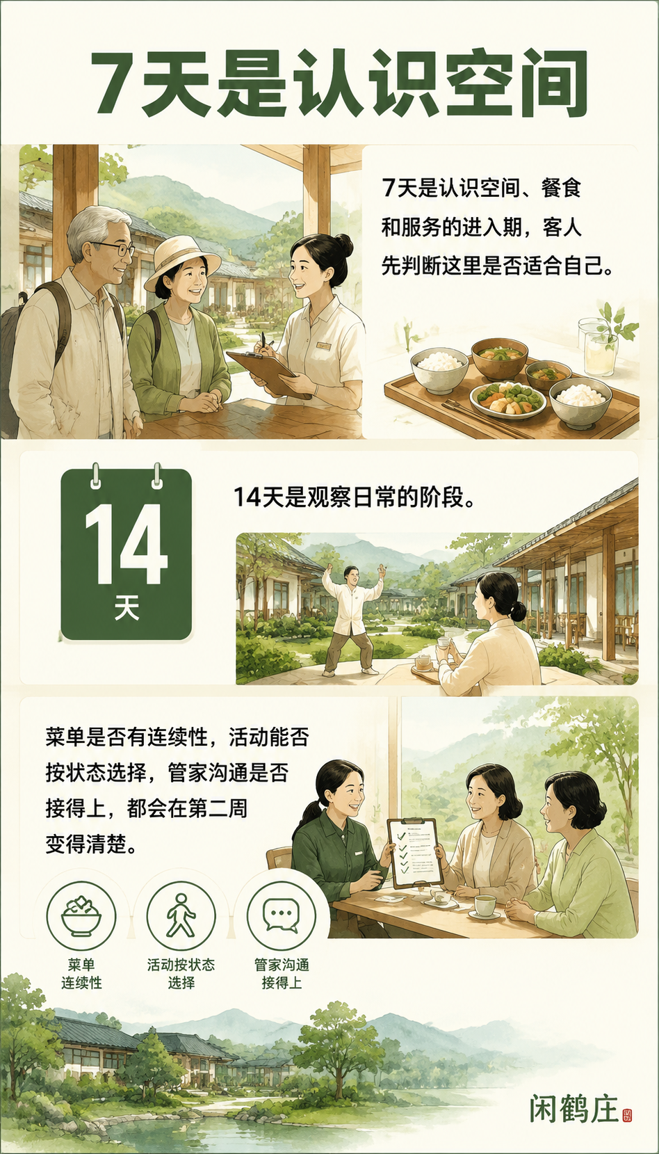 旅居不是只有月租价:不同住期要匹配不同的服务节奏